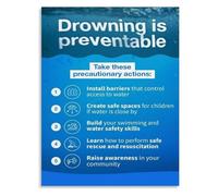 LTRAJUYNH Beach Lifeguard Drowning First Aid Poster Water Decor | Water decor poster featuring drowning first aid guide(Unframed,16x24inch(40x60cm))