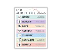 LTRAJUYNH Reading Strategies Chart Metal Wall-Art for Classroom Decor Comprehension Skills Reference Guide Teacher Resource Sign 8 X 12 inch