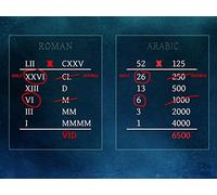 Lubna of Córdoba Masters Mathematics