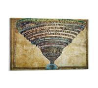 LUBOYANG Sandro Botticelli The Map of Hell, Dante The Divine Comedy (1485) Art Poster; Canvas Print Poster Wall Art Decorative Painting; Frame; 24x36inch(60x90cm)