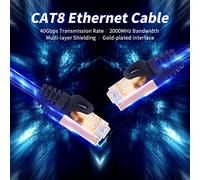 LUCKDANO CAT8 Network Cable, 40Gbps 2000MHz, Pure Copper Core, Multi-layer Shielded, Gold Connector, Suitable for Gaming, Office, and Home Entertainment, 5 Meters long. (1.5m)