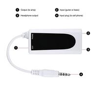 LUCKDANO Electric Guitar Converter, Easy to Install Compatible for and for Android System Applies to the App of Effects, Turners and Recording Software