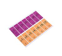 LUCKDANO Piano Keyboard Stickers, Piano Key Stickers Easy Installation Removable 88 Keys for Beginners and Kids (Colored)