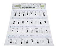 LUCKDANO Trumpet Chord Chart, Convenient Carrying Premium Art Paper Material Suits Goodly for Students and Beginners (Small chord watch (large size))