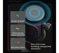 LUCKDANO USB Gaming Microphone Kit RGB Lighting Cardioid Mode with Tripod One-Click Mute Function & Gain Knob for Gaming/Streaming/Recording - Compatible with PC/iOS/ (Pink)