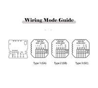 LUCKDANO WIFI Smart Thermostat Programmable Electric Underfloor Heating Radiator Touch Control LCD Digital Controller Remote APP Control for Home Temperature Management (type 2)