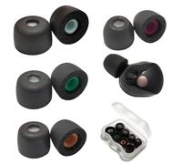 Luckvan Memory Foam Eartips for Sony WF-1000XM5 Earbuds Tips Replacement for WF-1000XM5 WF-1000XM4 Earbuds Fit in Case 4 Pairs Black, SNM501MB