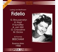 Ludwig Van Beethoven: Fidelio