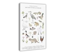 LUHGHLL British Rivers Stream Flora And Fauna Canvas Poster Bedroom Decor Landscape Office Room Decor Gift 24x36inch(60x90cm)