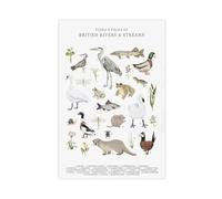 LUHGHLL British Rivers Stream Flora And Fauna Canvas Poster Wall Art Decor Print Picture Paintings for Living Room Bedroom Decoration 24x36inch(60x90cm)