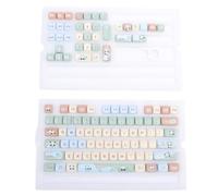 Luocute PBT Keycaps, 112 Keys Panda Cartoon Dye Sublimation Keycaps MCA Height, with Full Five Sided Dye Sublimation