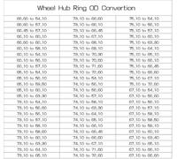 LUOKEKE Centric Rings Aluminum Alloy Wheel Hub Center Ring Car Bore Collar 74.1-54.1,.1-56.,..6,.1-63.3,.1-64.,.1-66.,.1-67(Other size in table)