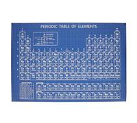 Lurrose Educational Chemistry Periodic Table Wall Poster Lightweight Design for School Classroom Decor with Elements Chart