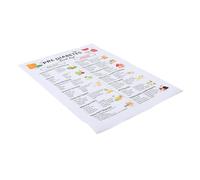 Lurrose Prediabetes Diet Nutrition Guide Poster Low Sugar Food List with Healthy Meal Plan Chart for Kitchen and Office Wall Decor Unframed