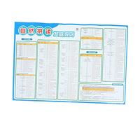 Lurrose Sound Strips Reading Sounds Chart Brightly Printed for Boys and Girls' Learning