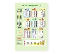 LUTER Kitchen Conversion Chart Magnet, Metric Conversion Chart for Cooking Measurement Chart Metric Conversion Guide Measuring Weight Temperature Kitchen Baking Cookbook Accessories