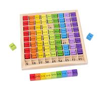 Luwecf Math 9x9 Multiplication Table Educational Child Kid Gift Toddlers Kids, 99 Colorful, C