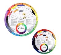 Luxshiny 2 Pcs Creative Colour Wheel for Women Nail Art and Makeup, Two Sided Rotation Visual Tool on Paper, English Version for Colour Mixing Learning and Makeup Blending