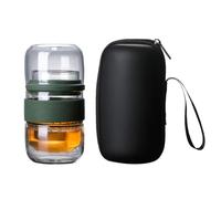 Luxshiny Glass Teapot and Mug Travel Tea Set Includes Teapot and Teacups, Portable Glass Tea Set with Carrying Case Green, Ideal for Black/Green/Herbal, Outdoor & Gifts(480ml)