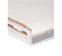 Luxury Hybrid Twin Cotbed Mattress Cotbed Mattress