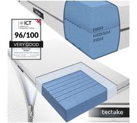 Luxury Mattress Orthopaedic Memory Foam Single Double King Hybrid Dual Layer