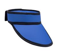 LVCHEN Dental Lead Thyroid Shield Collar 0.5mmPb - Light Weight Lead Protection for Hospitals Labs Nursing Homes Adult Unisex (Blue)