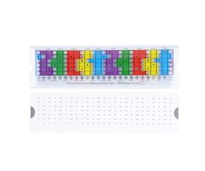 lvifloae Guitar Pentatonic Sliding Ruler - Visual Scale Chart & Chord Trainer Tool for Pentatonic, Diatonic & Modes, Essential Learning Aid for Beginner to Advanced Guitar Players