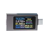 LVYXON KWSX1 Type C Tester for Quick Charge Assessment with 12A Measurement Accuracy
