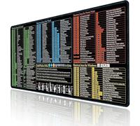 LXLRHH Excel Cheat Sheet Desk Mat with Shortcut Keys, 80x30cm | Large, Non-Slip, Stitched Edges, Quick Reference Guide, Computer Accessories, Mouse Pad for Office, Home Office and Gaming