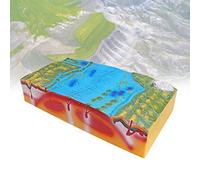 Lxwyq Plate Tectonics And Geomorphological Models, Geology 3D Plate Tectonics Model, Plate Structure and Surface Morphology Model Junior High School Geography Teaching Laboratory Equipment