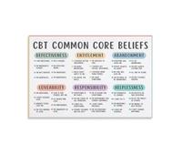 LZTEN 48 CBT Common Core Beliefs Print, Cognitive Behavioral Therapy, Thinking Traps, Maladaptive Beliefs, Automatic Thoughts, Growth Mindset Tool Unframe 1