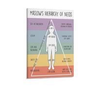 LZTEN Maslow's Hierarchy of Needs Poster, Therapy Office Decor, Social Worker Prints, Counselor Office Decor, Therapy Tools, Mental Health Poster Frame 12x1