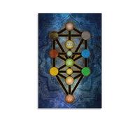 LZTEN Tree of Life Kabbalah Prints Posters Canvas Wall Art Oil Paintings Deco Unframed 12x18inch