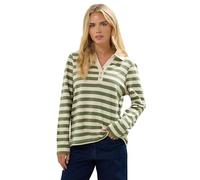 M&Co Petite & White Stripe Cotton Polo Shirt - Women's