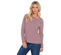 M&Co Petites Petite & White Stripe Cotton Button Detail Top - Women's