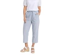 M&co Stripe Straight Leg Cropped Trousers In Light Blue Light Blue 12S