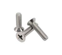 M1.2.4.6 square meters and 0.5 cubic meters. M4 M5 M6 M8 cross flat head countersunk bolt A2-70 304 stainless steel GB819(20mm,M4 10pcs)
