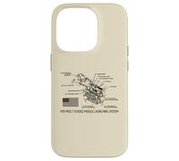 M10 Mod 7 Guided Missile Launching System Diagram Case for iPhone 14 Pro
