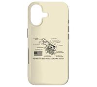 M10 Mod 7 Guided Missile Launching System Diagram Case for iPhone 17
