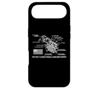 M10 Mod 7 Guided Missile Launching System Diagram Case for iPhone Air