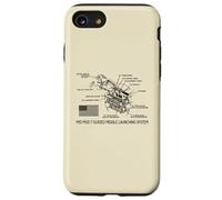 M10 Mod 7 Guided Missile Launching System Diagram Case for iPhone SE (2020) / 7/8
