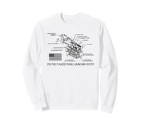M10 Mod 7 Guided Missile Launching System Diagram Sweatshirt