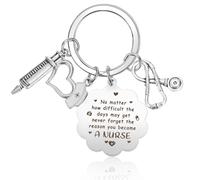 Mabor Nurse Gifts Keyring for Women Keychains Nurses Week Gifts Nurse Appreciation Gifts Graduation Presents for Nurses Practitioner