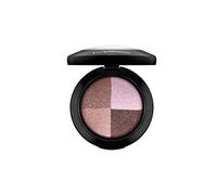 MAC MINERALIZE EYE SHADOW PINWHEELS