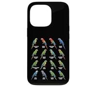 Macaw Species Chart - Types of Macaws Parrot Lovers Case for iPhone 13 Pro