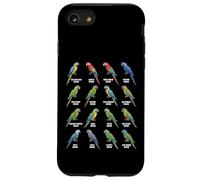Macaw Species Chart - Types of Macaws Parrot Lovers Case for iPhone SE (2020) / 7/8