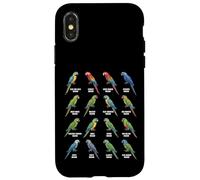 Macaw Species Chart - Types of Macaws Parrot Lovers Case for iPhone X/XS