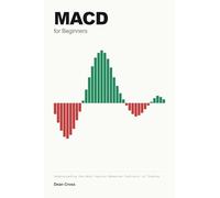MACD for Beginners: Understanding the Most Popular Momentum Indicator in Trading (The Technical Indicator Series)