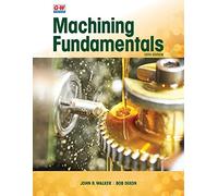 Machining Fundamentals