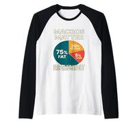 Macros Matter: Keto Pie Chart for Low-Carb Fat-Fueled Living Raglan Baseball Tee